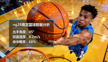 ng28南宫篮球数据分析 - 篮球运动员投篮特写